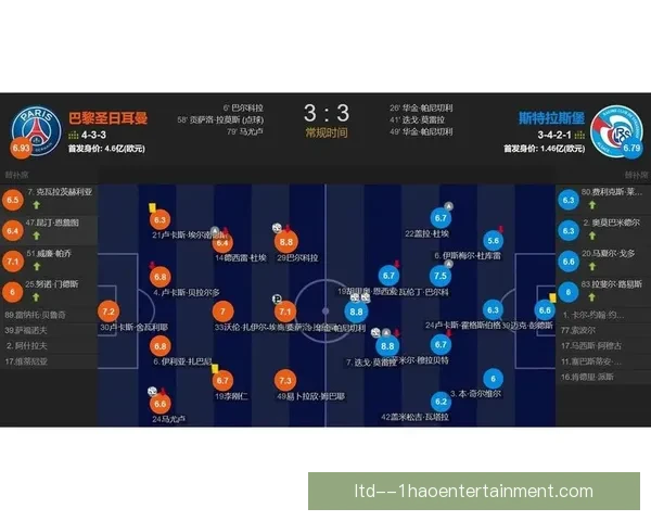 2026世界杯宣布为参赛主教练提供战术数据分析包推动备战升级